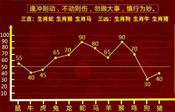 网站首页 第206页