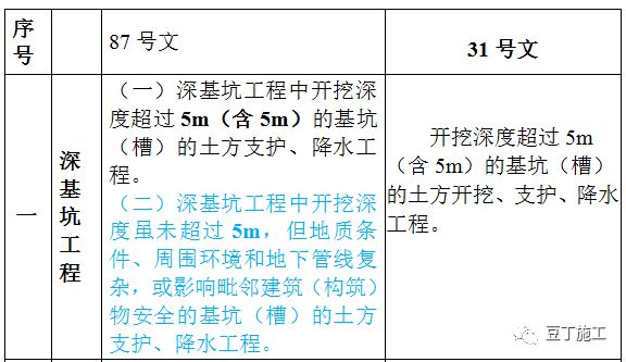 澳门开奖最快开奖记录,定性分析解释定义_W42.386