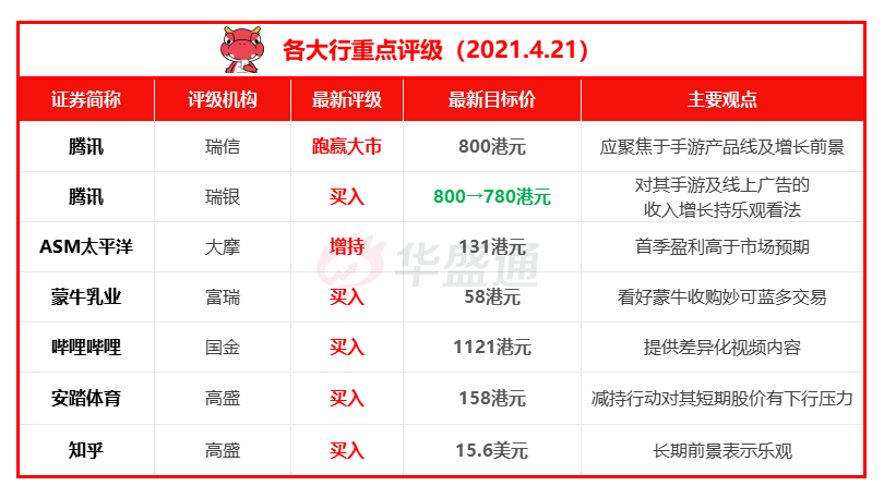 网站首页 第197页