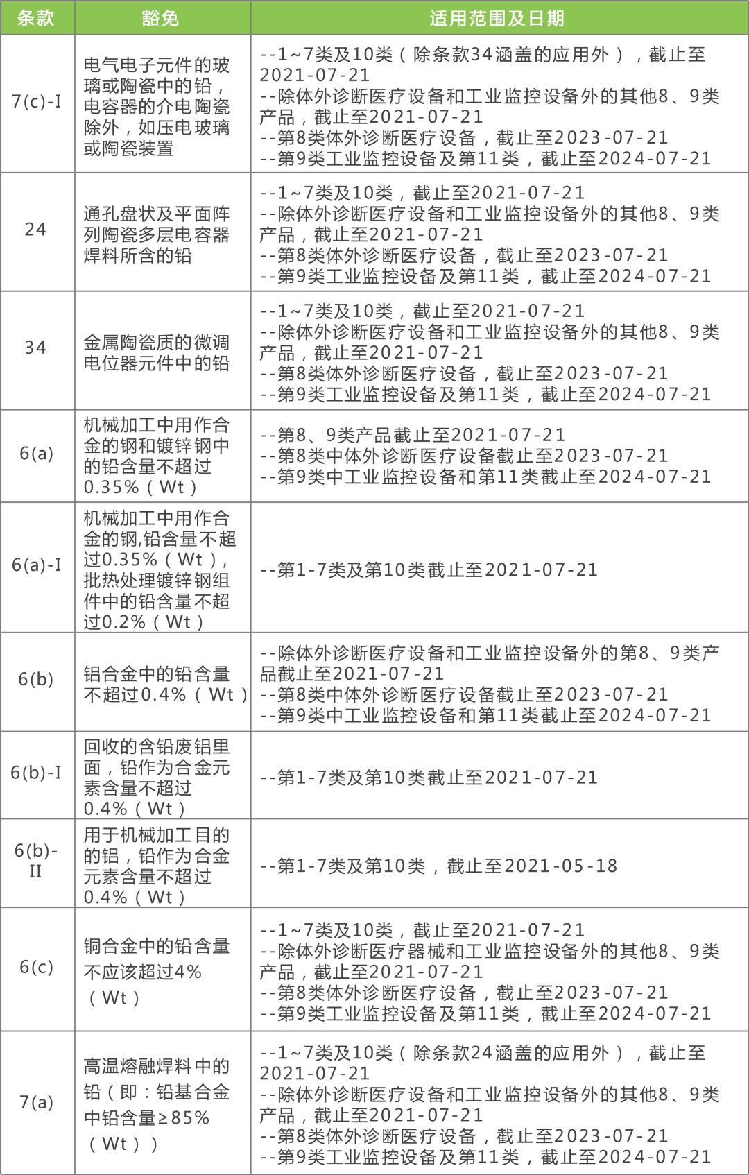 2024年正版资料免费大全下载,定性评估说明_基础版45.340