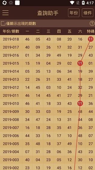 2024澳门六开彩天天开奖结果生肖卡,安全策略评估_QHD版93.329