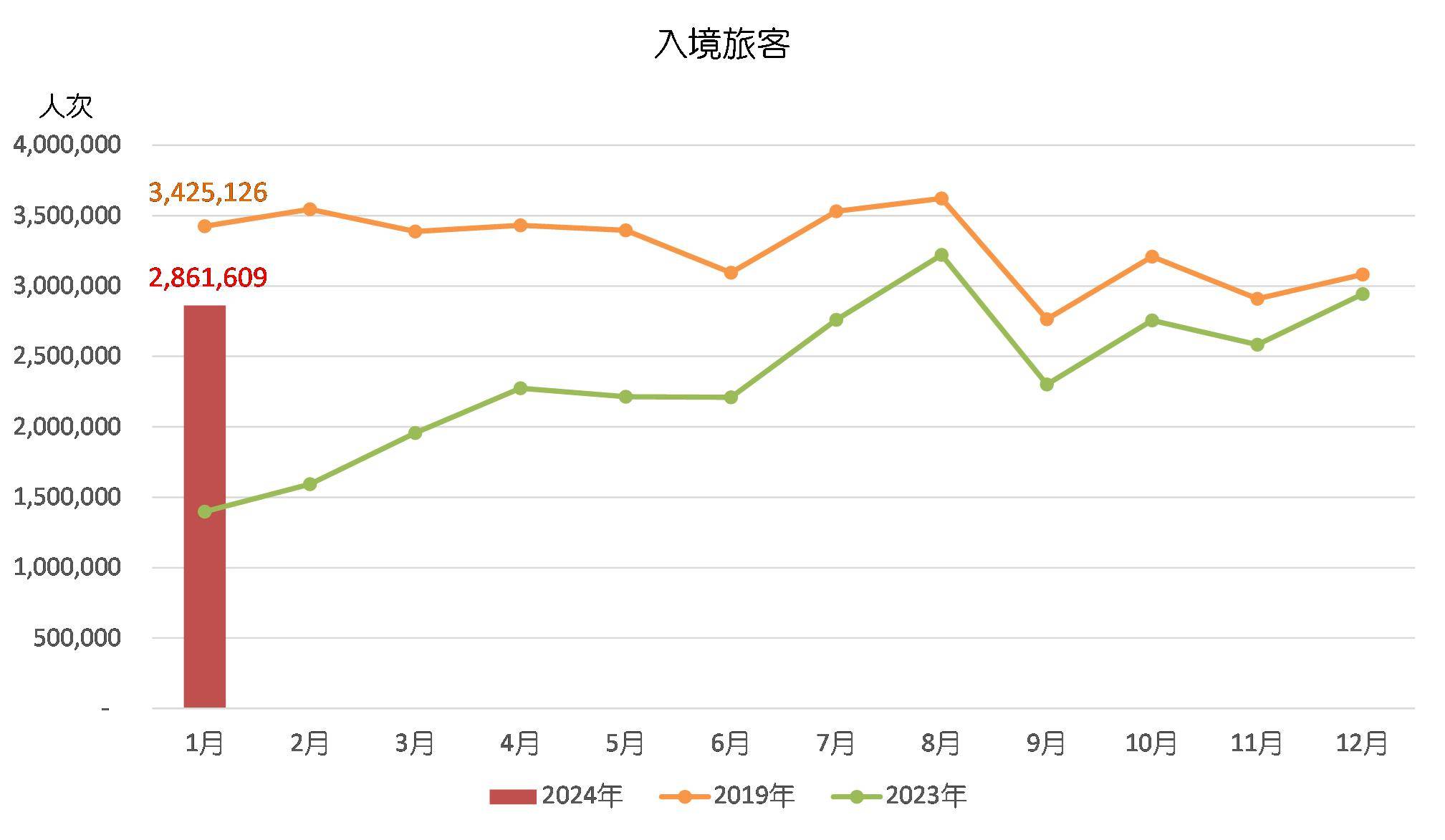 2024澳门六开彩查询记录,数据设计驱动策略_Advance78.765