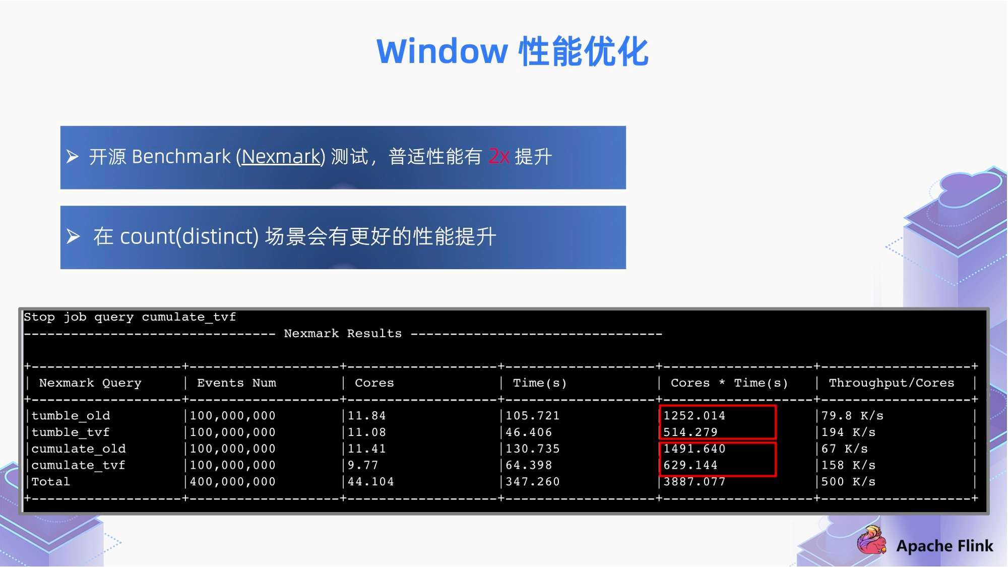 今期澳门马会传真,深入分析解释定义_QHD13.220