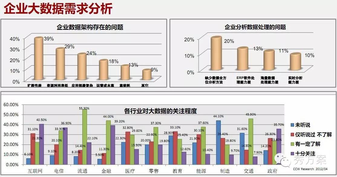 〃把爱葬在阿尔卑斯山ヾ 第3页