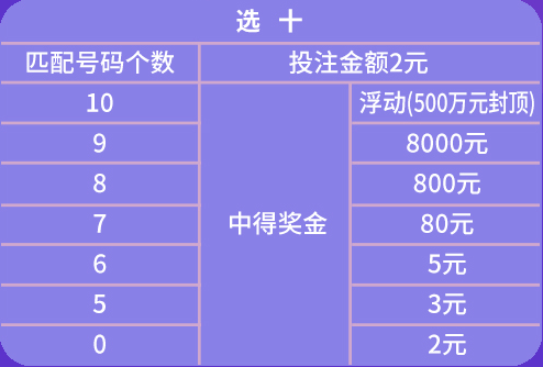 新闻中心 第150页