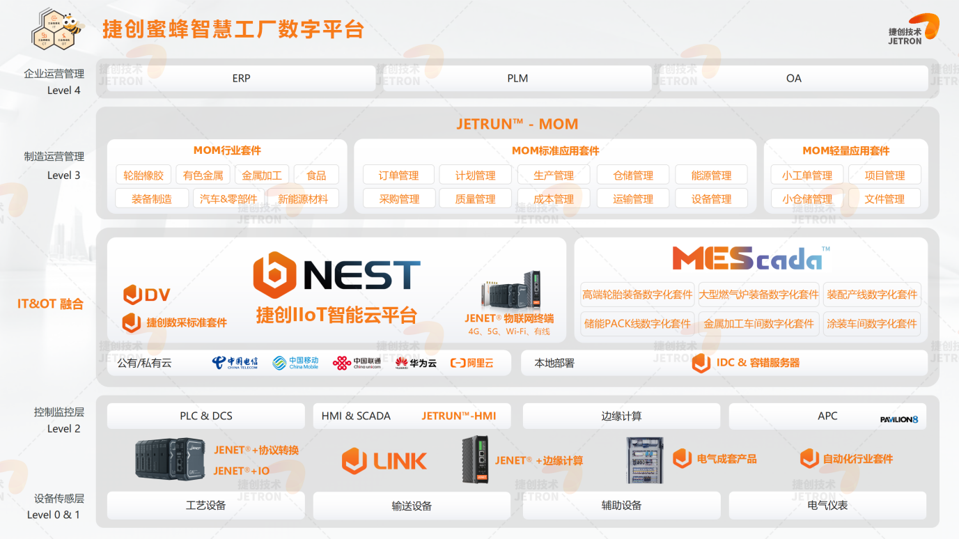 新澳门开奖结果查询今天,迅捷解答方案实施_入门版27.774