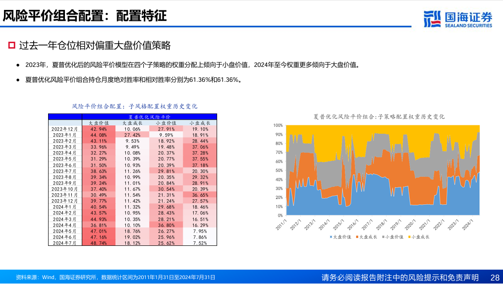 纵使余思弥漫 第3页