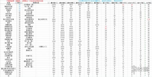 澳门六开奖最新开奖结果2024年,广泛解析方法评估_冒险款33.525