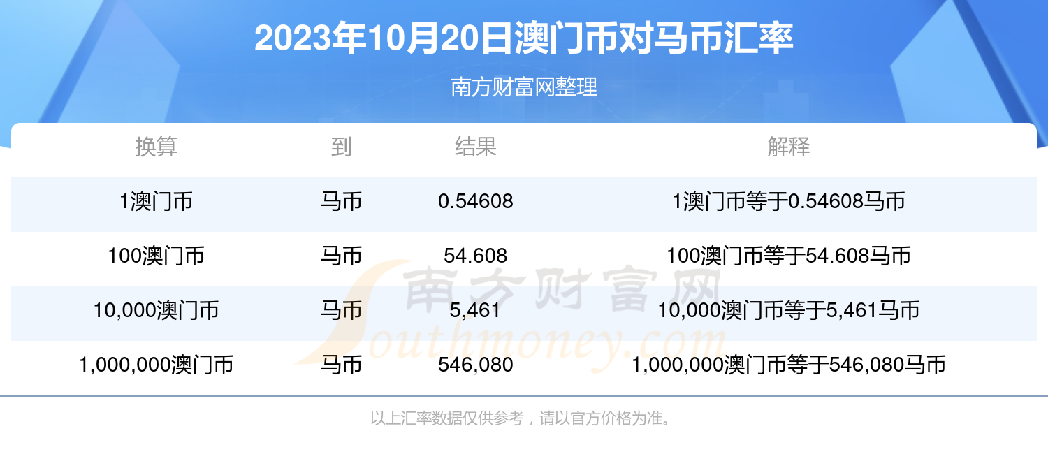 澳门特马今期开奖结果2024年记录,系统解答解释落实_V版43.396