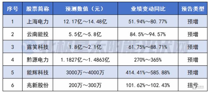 7777788888精准新传真,全部解答解释落实_X版17.385