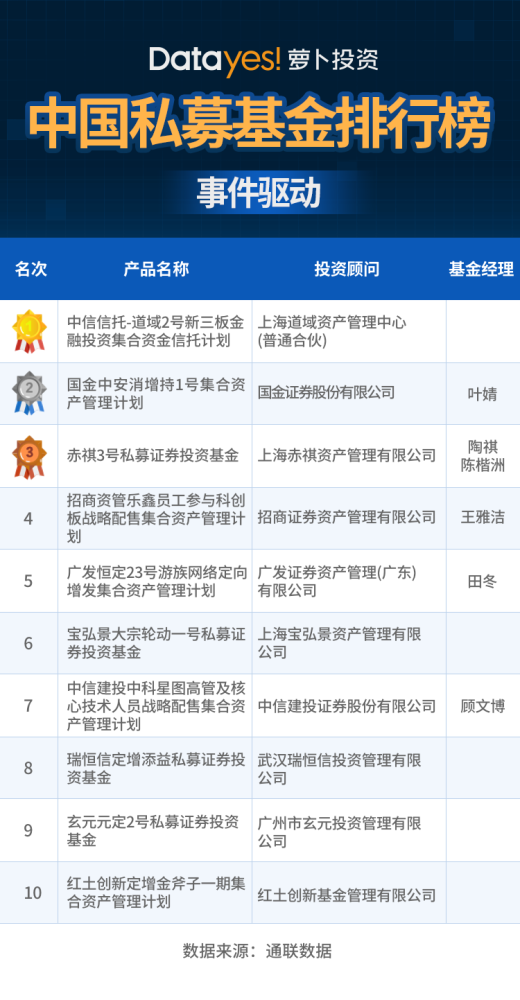 新奥资料免费精准管家婆资料,平衡性策略实施指导_投资版21.183