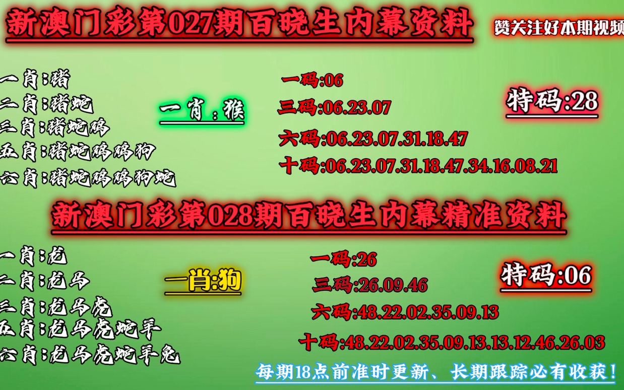 澳门今晚必中一肖一码准确9995,适用性计划解读_Q26.867