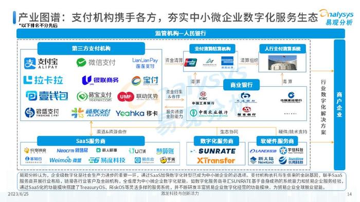 49澳门开奖免费大全,实地分析数据应用_微型版69.643