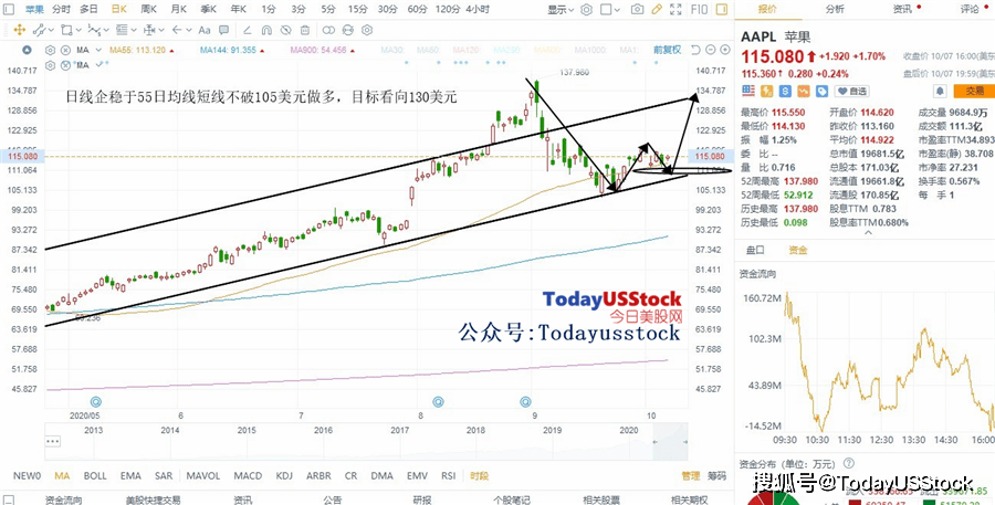 香港免六台彩图库,市场趋势方案实施_1440p79.417