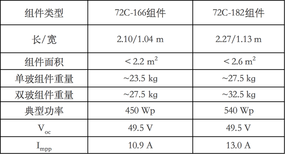 澳门今晚特马开什么号,衡量解答解释落实_策略版25.918