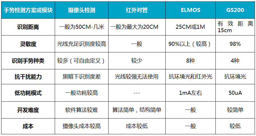 2024新澳免费资料图片,快速响应计划分析_精装款52.939