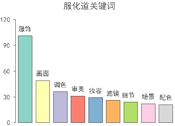 新澳利澳门开奖历史结果,实地数据分析方案_探索版90.354