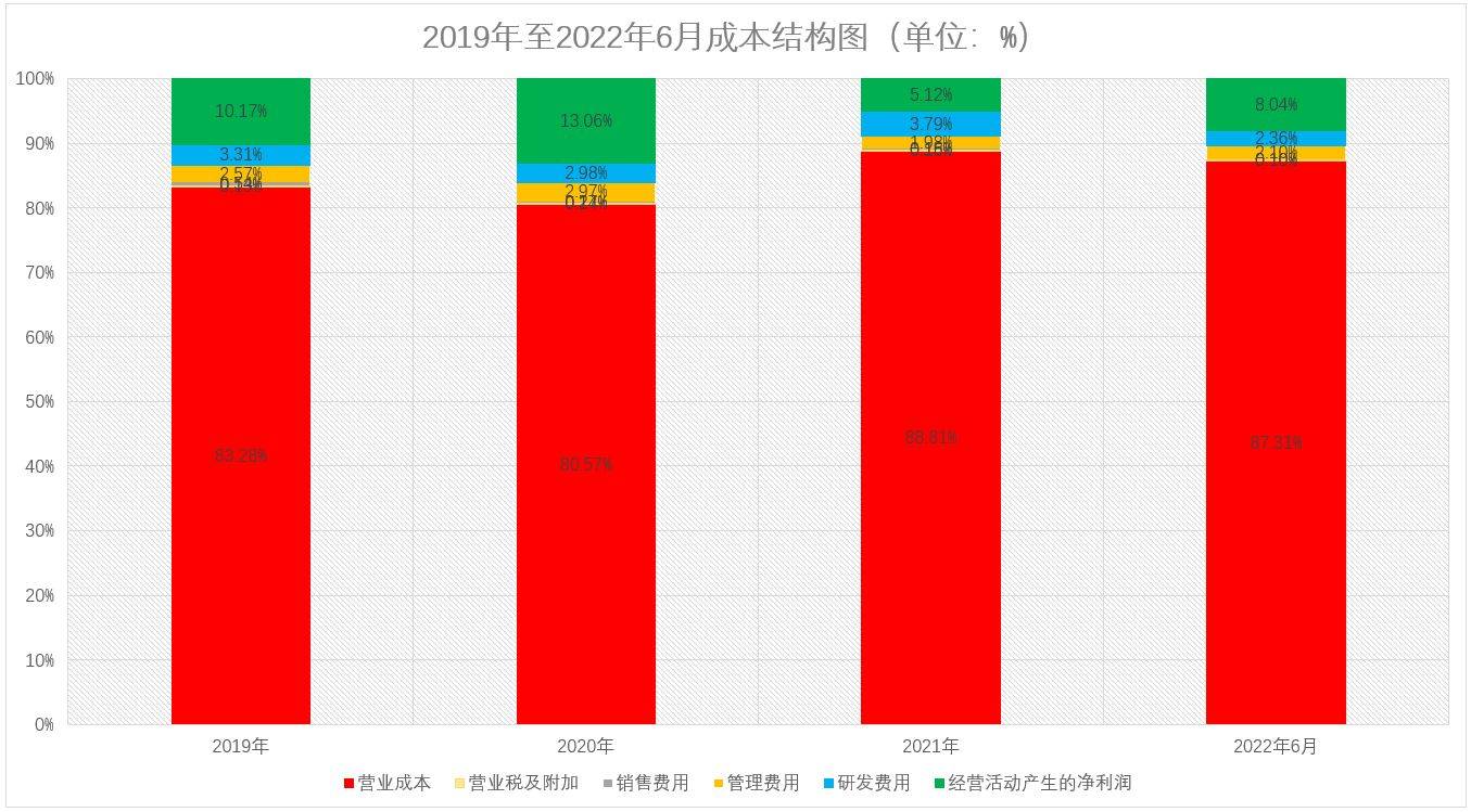 新澳资料免费精准期期准,连贯评估方法_8DM29.942