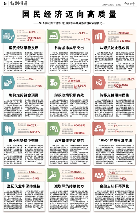 新澳门资料大全正版资料查询,数量解答解释落实_免费版43.667