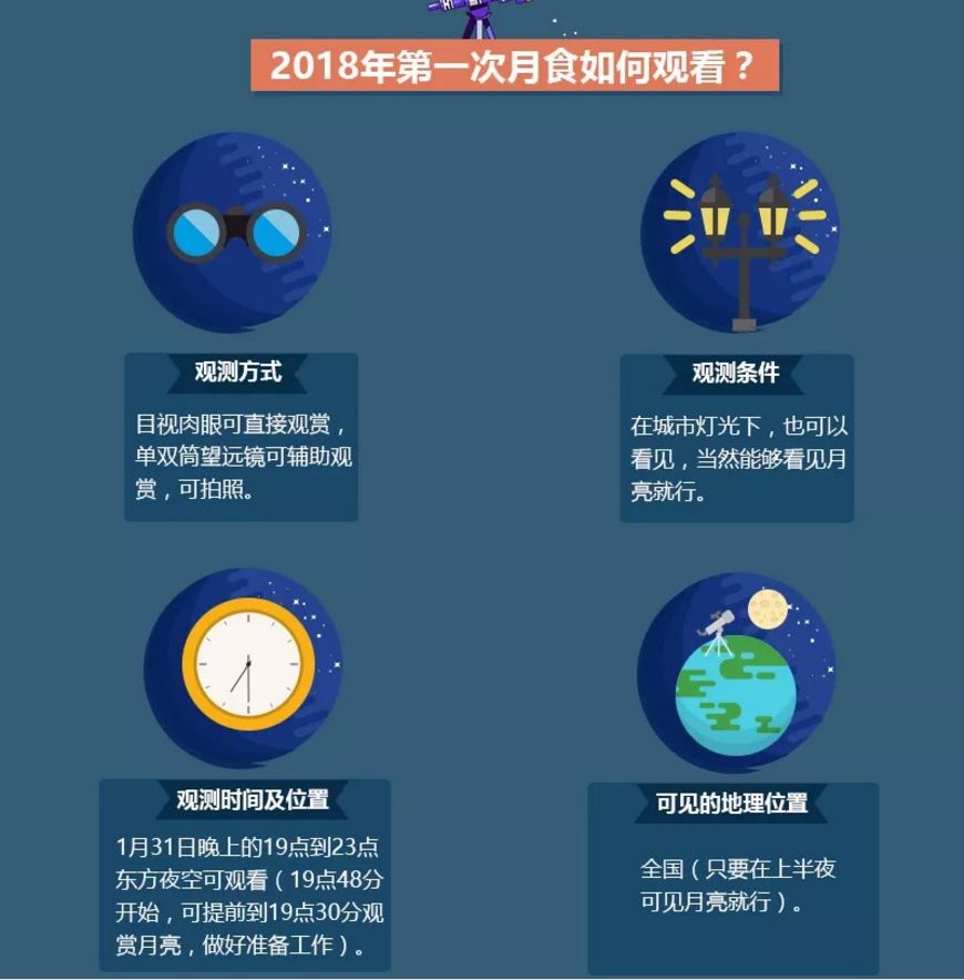 2024年今晚澳门开奖结果,创造性方案解析_UHD版30.555