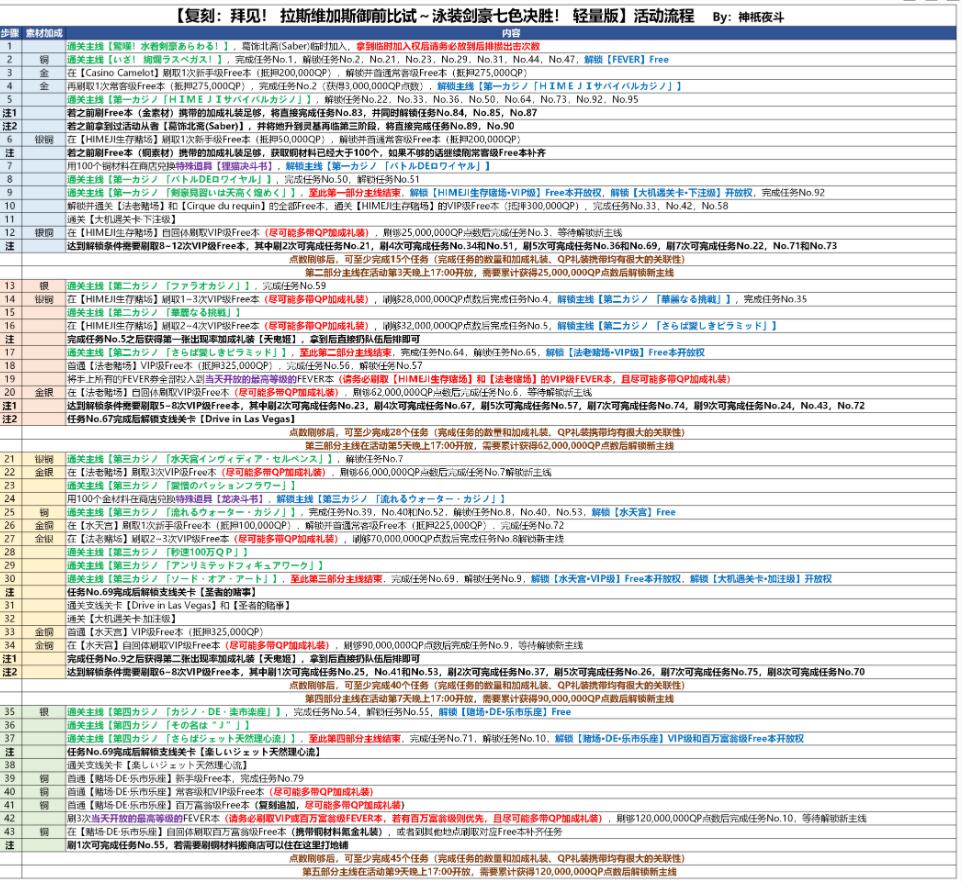 新澳今天最新资料网站,灵活性策略解析_复刻款20.347