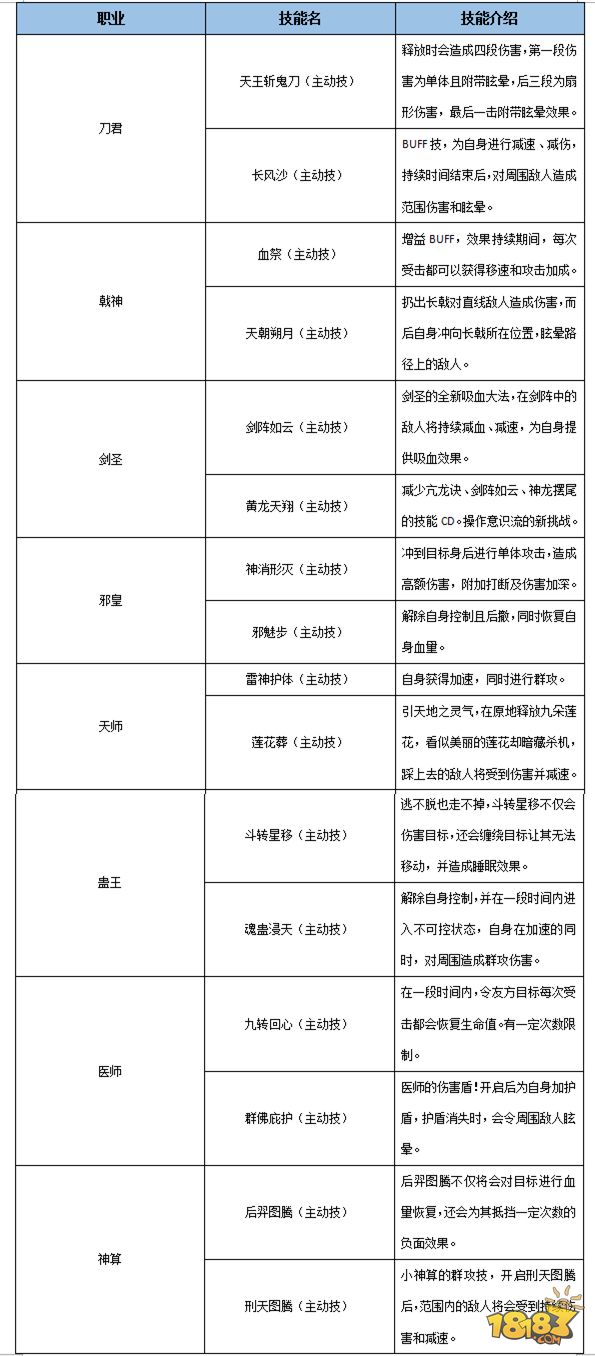 新奥门免费资料的注意事项,可行性方案评估_Phablet48.486