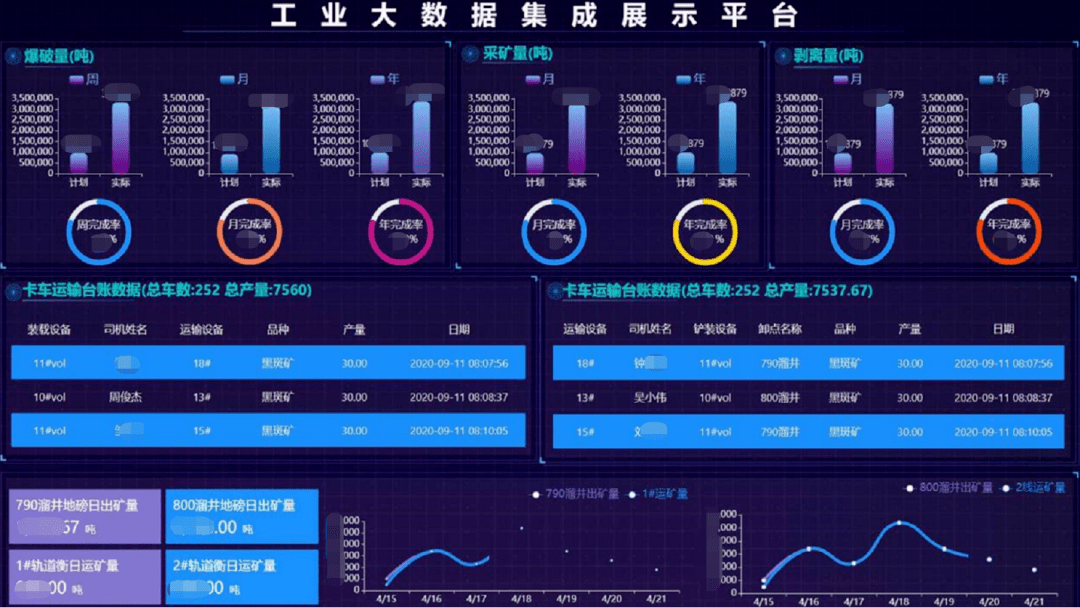 新澳最新最快资料新澳60期,数据驱动决策执行_V53.682