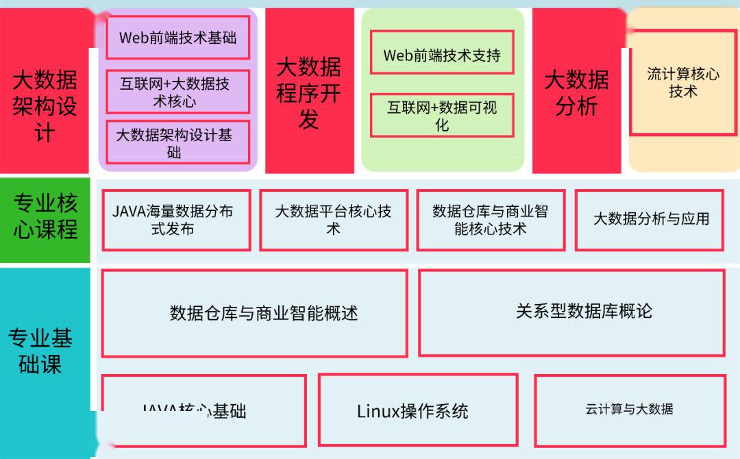 四肖期期准免费资料大全,深度应用数据解析_移动版29.48