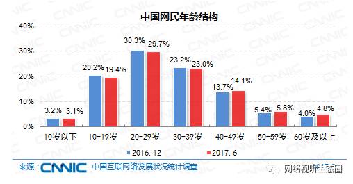 新澳门内部资料与内部资料的优势,时代资料解释定义_V版65.744