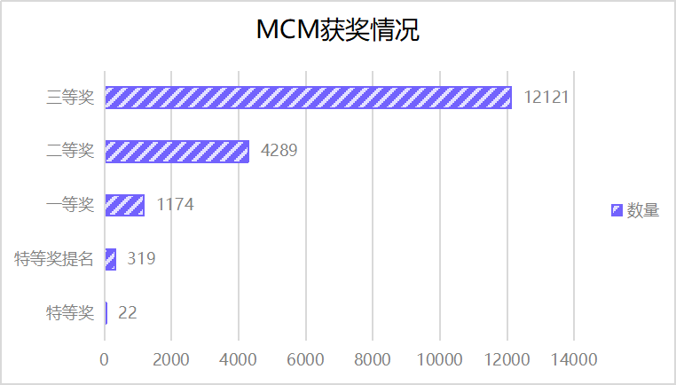 2024澳门六开奖结果出来,深度数据解析应用_粉丝款95.296