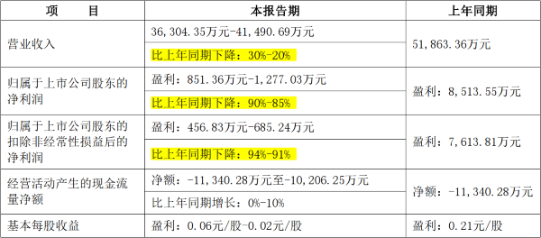 2024全年资料免费大全,高效评估方法_AR版91.682