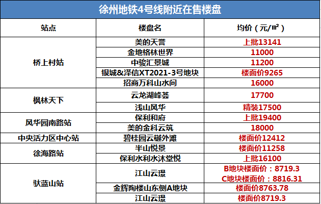 许亳铁路最新进展，推动区域经济腾飞的重要力量