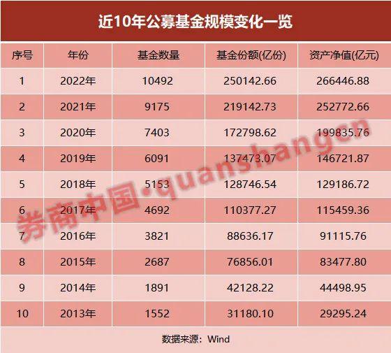 上海鹏华资产最新消息全面解读与分析