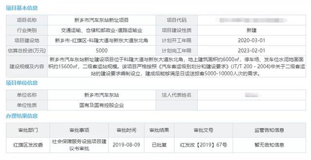 石介子社区重塑未来，打造宜居环境新篇章