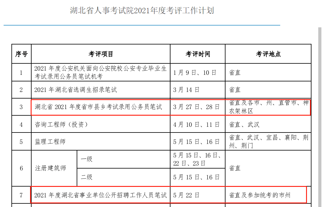 荣县殡葬事业单位人事任命动态更新