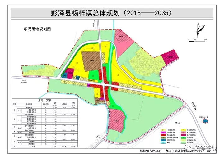 林梓镇最新发展规划