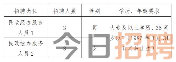 八步区计生委最新招聘信息与就业机遇深度探讨