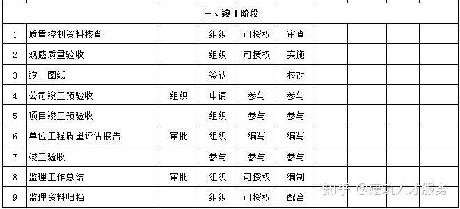 石台县级公路维护监理事业单位领导概况更新