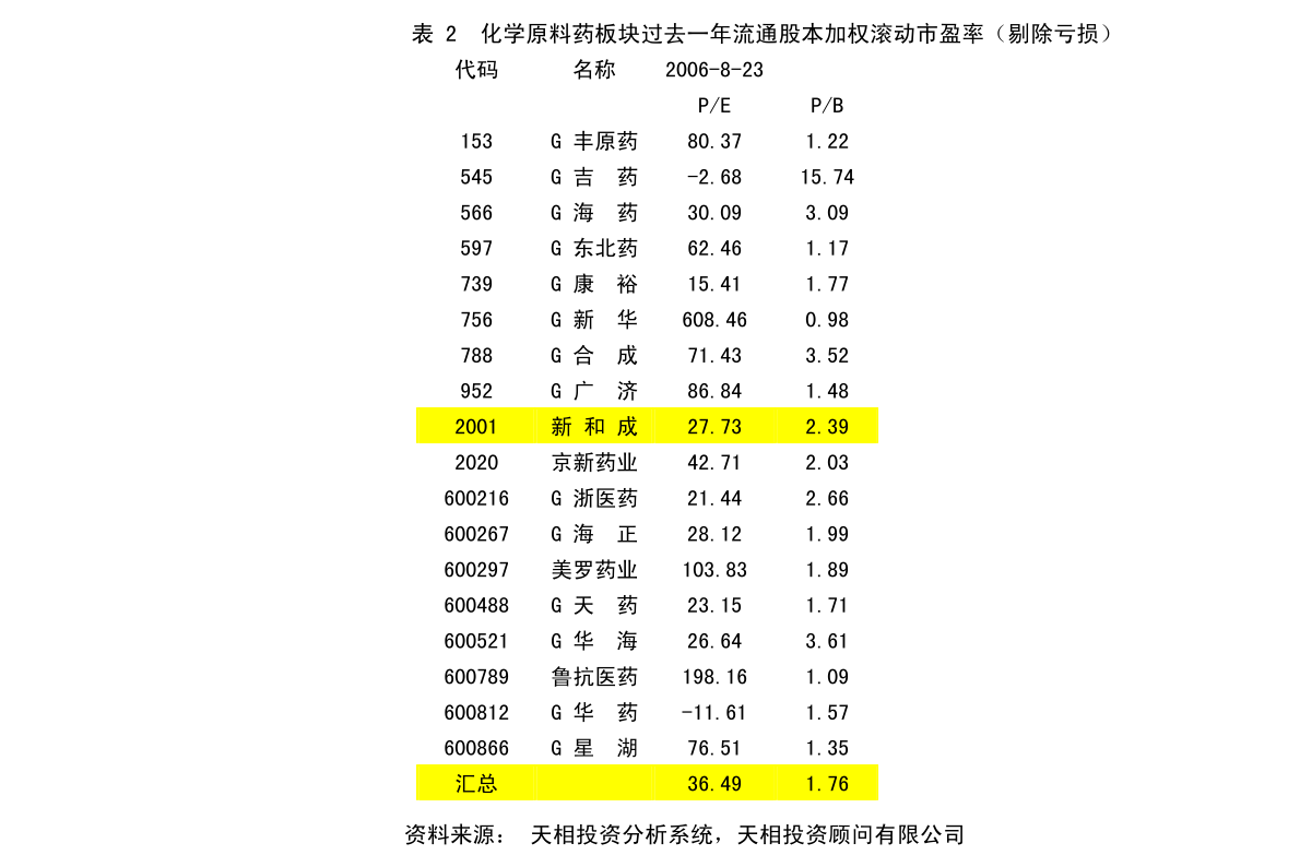 安宁区应急管理局发展规划，构建现代化应急管理体系新篇章